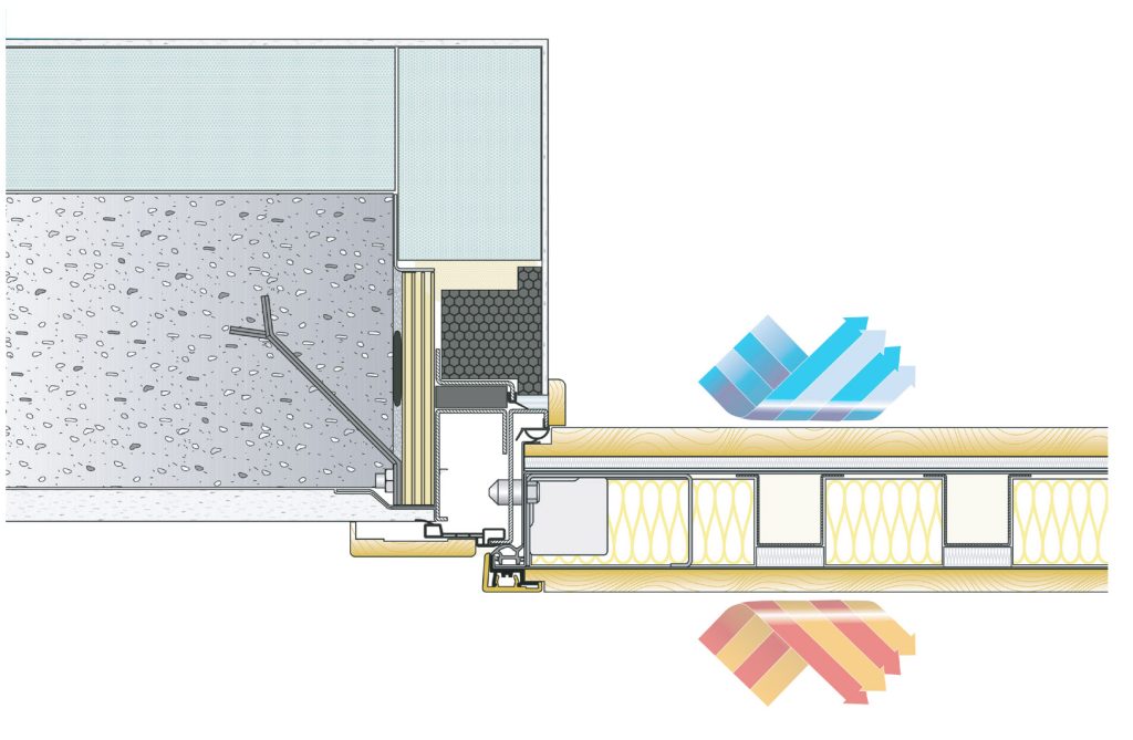 Confort Plus | Cedit
